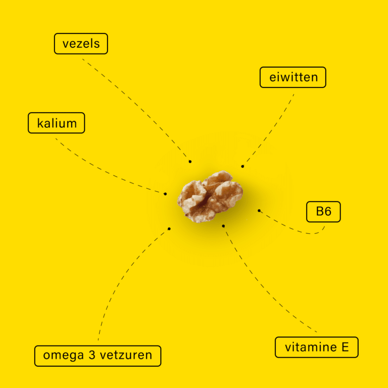 Walnoten - gezonde noten - All Day Nuts